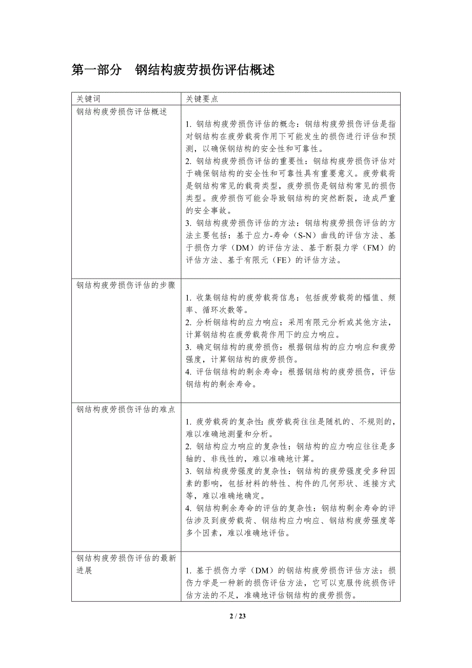 钢结构疲劳损伤评估与寿命预测_第2页