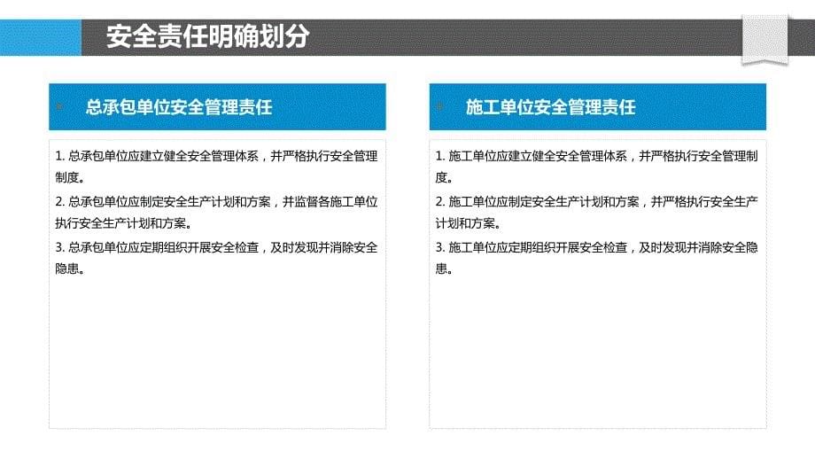 高处作业安全管理体系构建_第5页