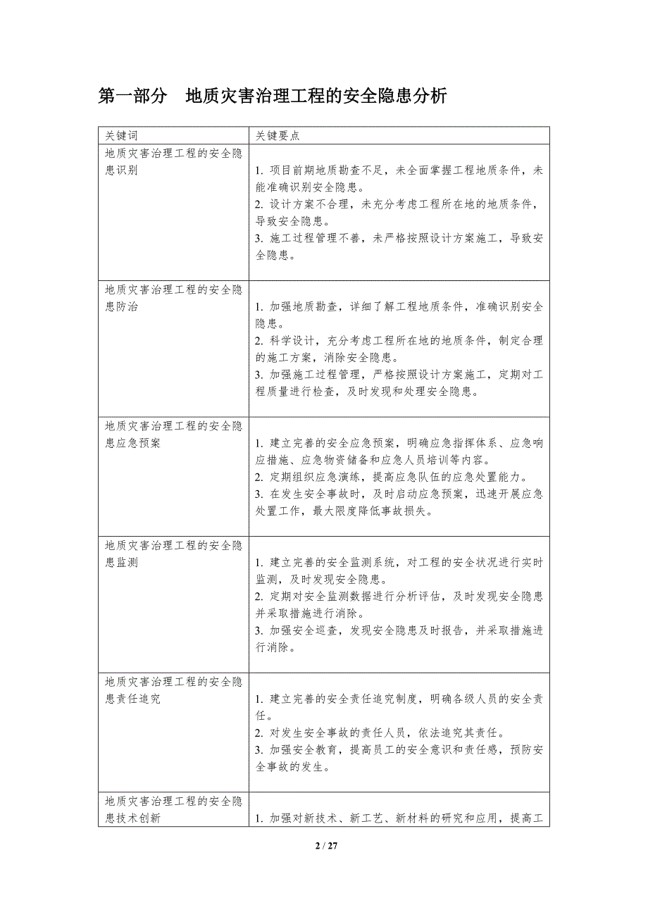 滑坡治理工程施工质量控制_第2页