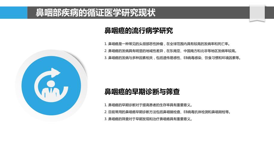 鼻咽部疾病的循证医学研究_第4页