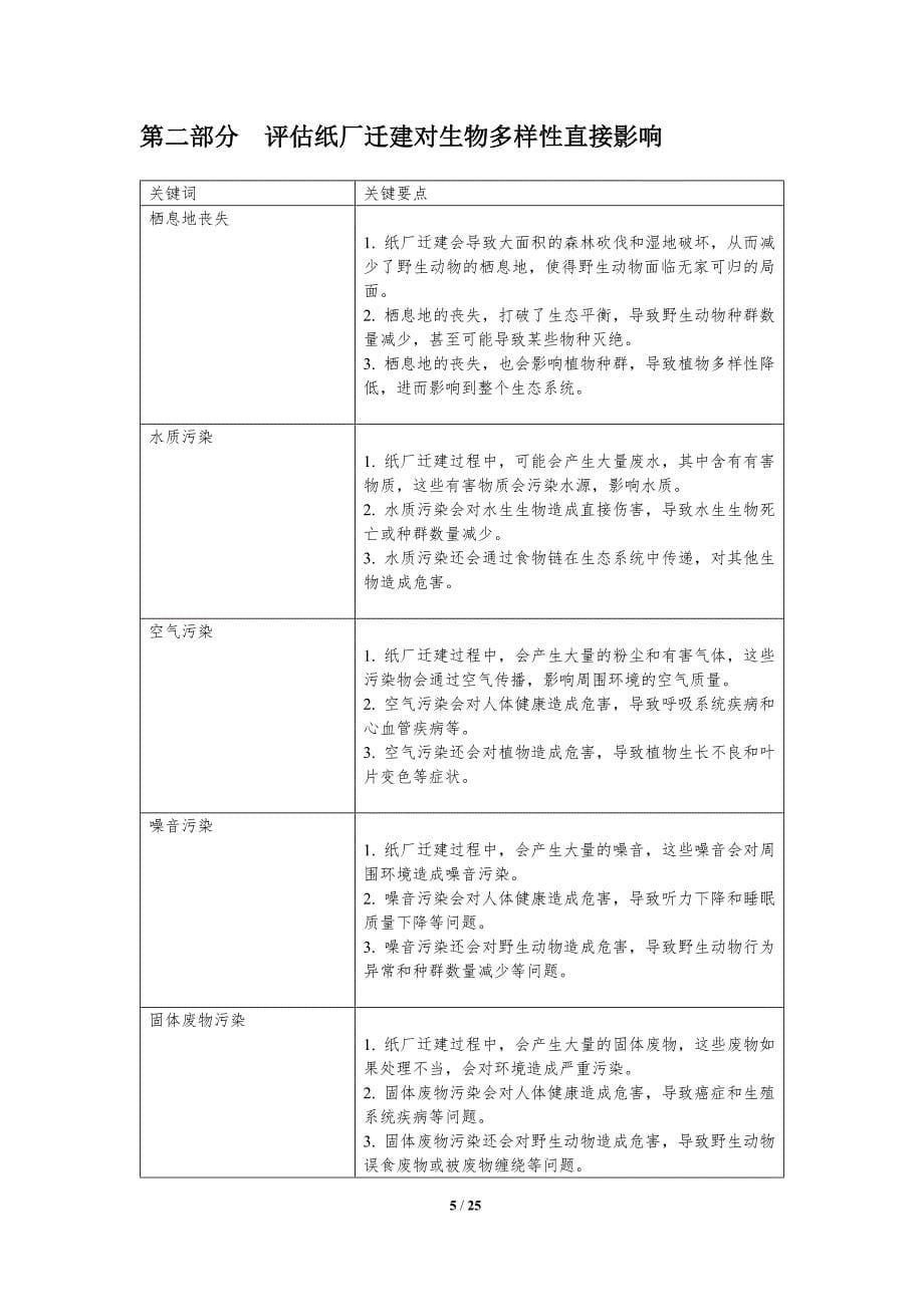 纸厂迁建对生物多样性影响研究_第5页