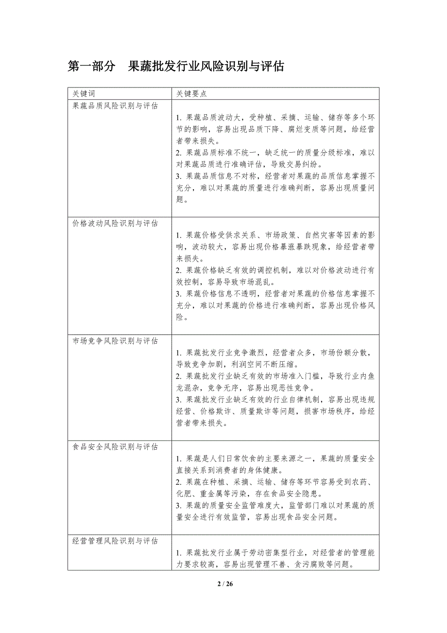 果蔬批发行业风险管理与防控机制_第2页