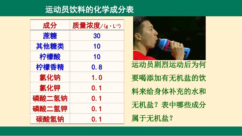 【课件】细胞中的无机物 2023-2024学年高一上学期生物人教版必修1_第3页