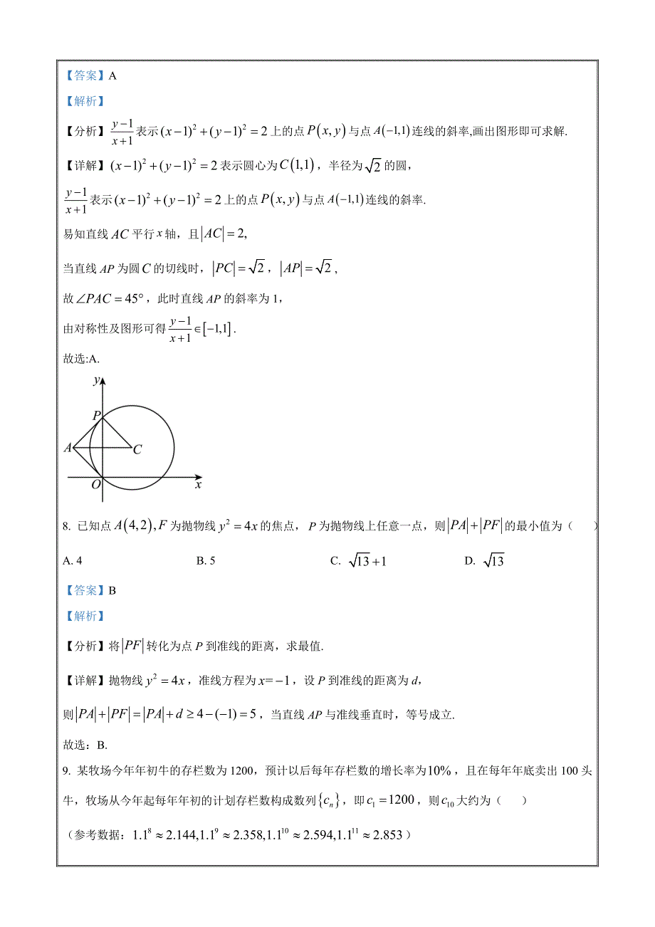 河南省洛阳市2022-2023学年高二上学期期末考试数学（文科）Word版含解析_第4页