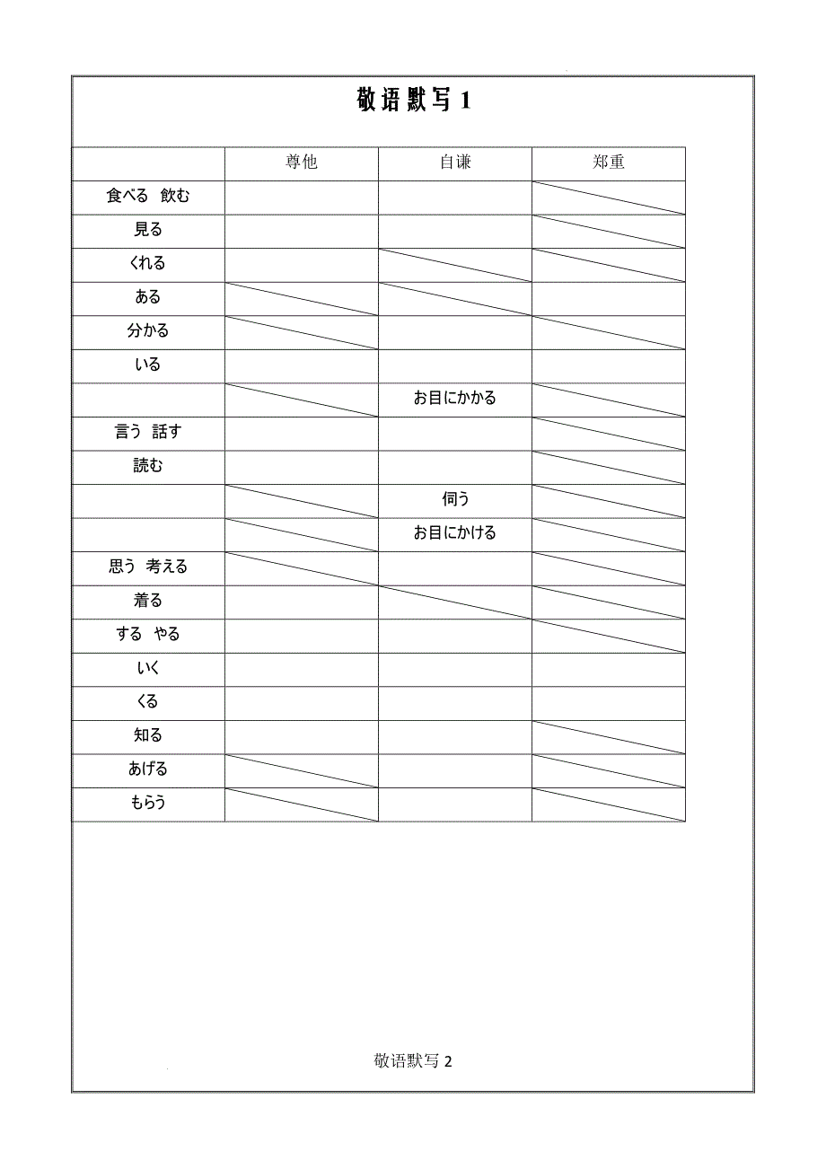 2024届高考日语一轮复习敬语默写检测Word版_第1页