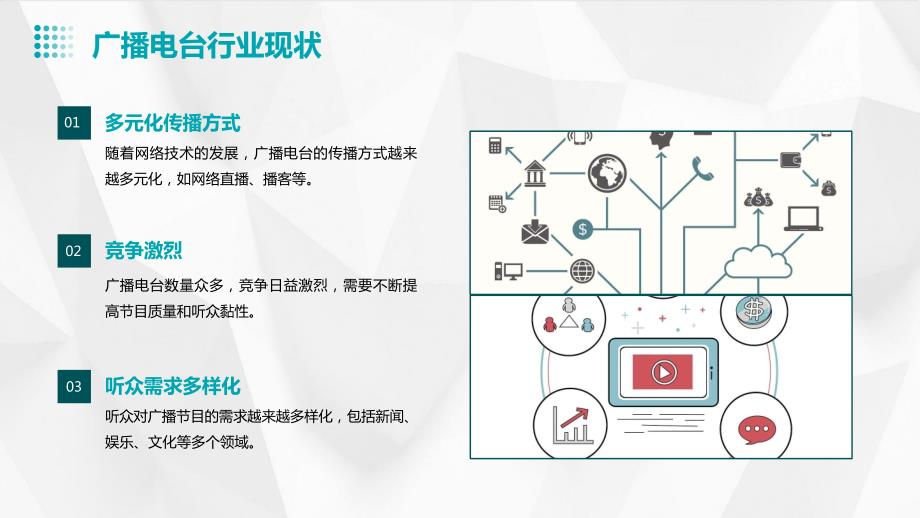 广播电台员工培训_第4页