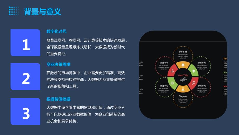 大数据决策支持与商业分析的数据价值与商业创新_第4页