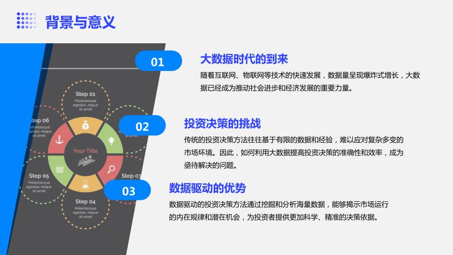 大数据决策支持与商业分析的数据驱动投资决策_第4页