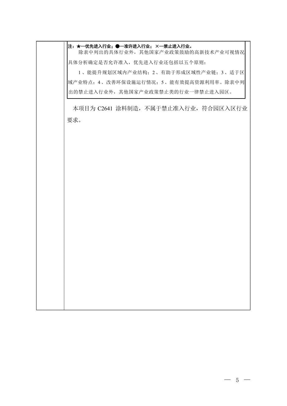 年产5万吨涂料建设项目环评报告表_第5页