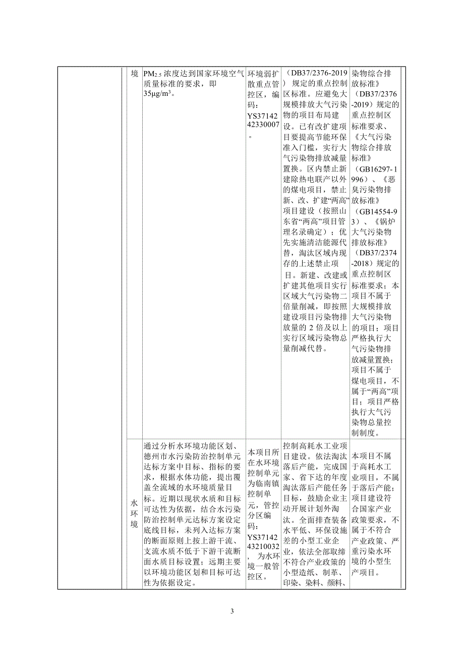 骨粉加工建设项目环评报告表_第4页