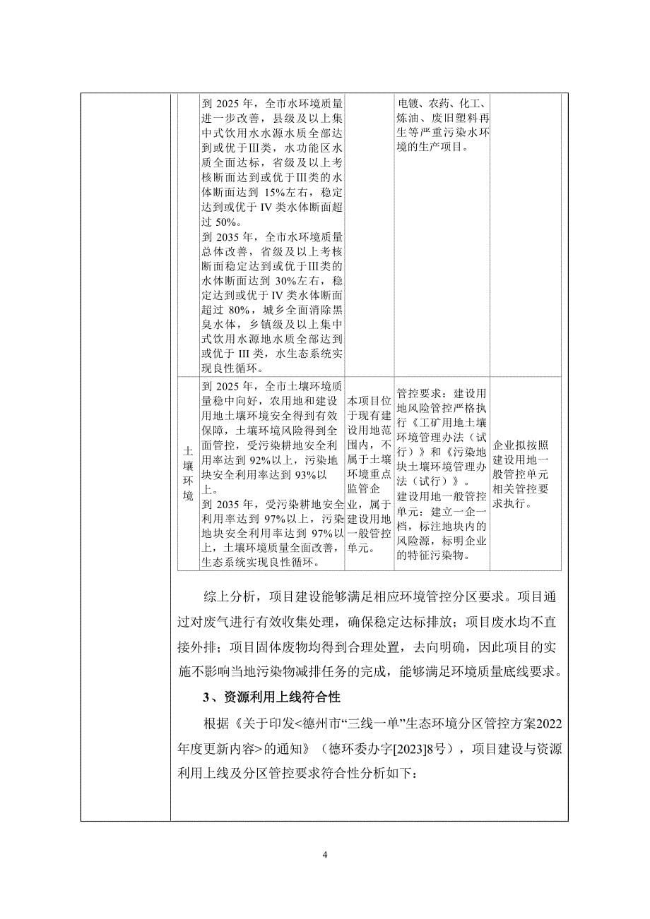 骨粉加工建设项目环评报告表_第5页