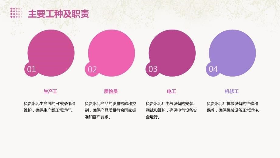 水泥行业工种的正规操作与安全防护措施_第5页