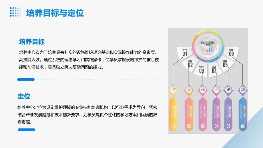 设施维护工艺技能培养中心_第5页