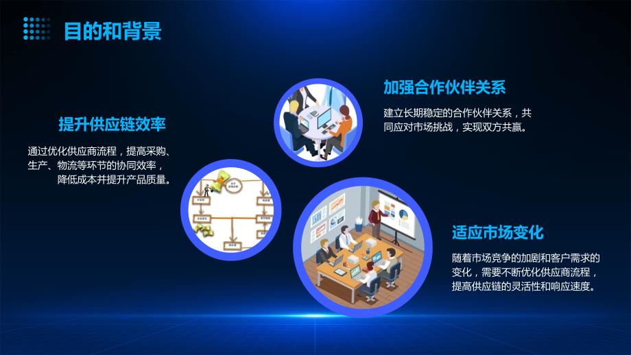 供应商流程优化与合作伙伴计划(1)_第4页