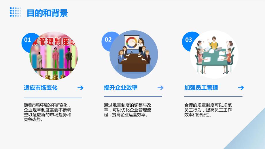 2024年度企业规章制度调整与改革方案(6)_第4页