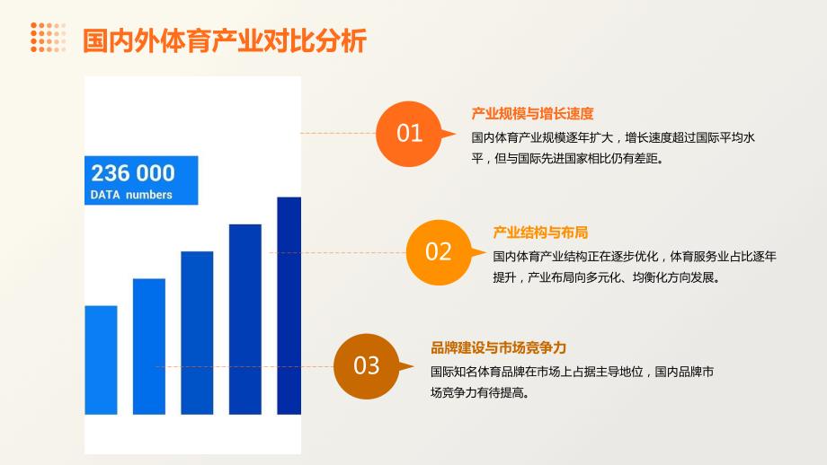 强化人文关怀助推体育产业蓬勃发展_第4页