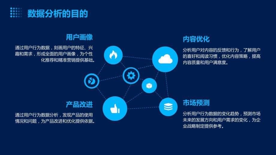 新媒体行业的用户行为数据分析_第5页