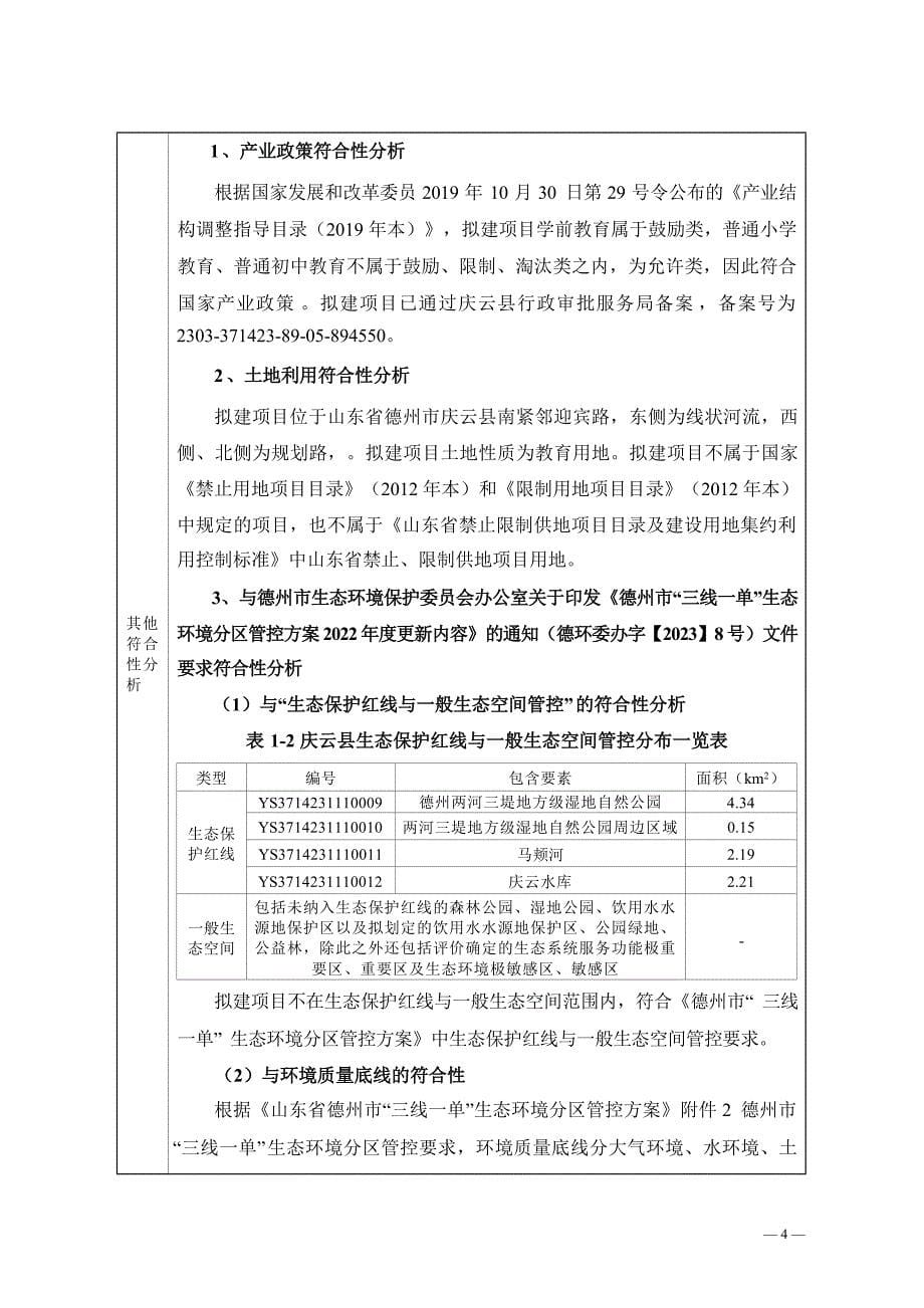 庆云县人才培养基础设施提升项目环评报告表_第5页