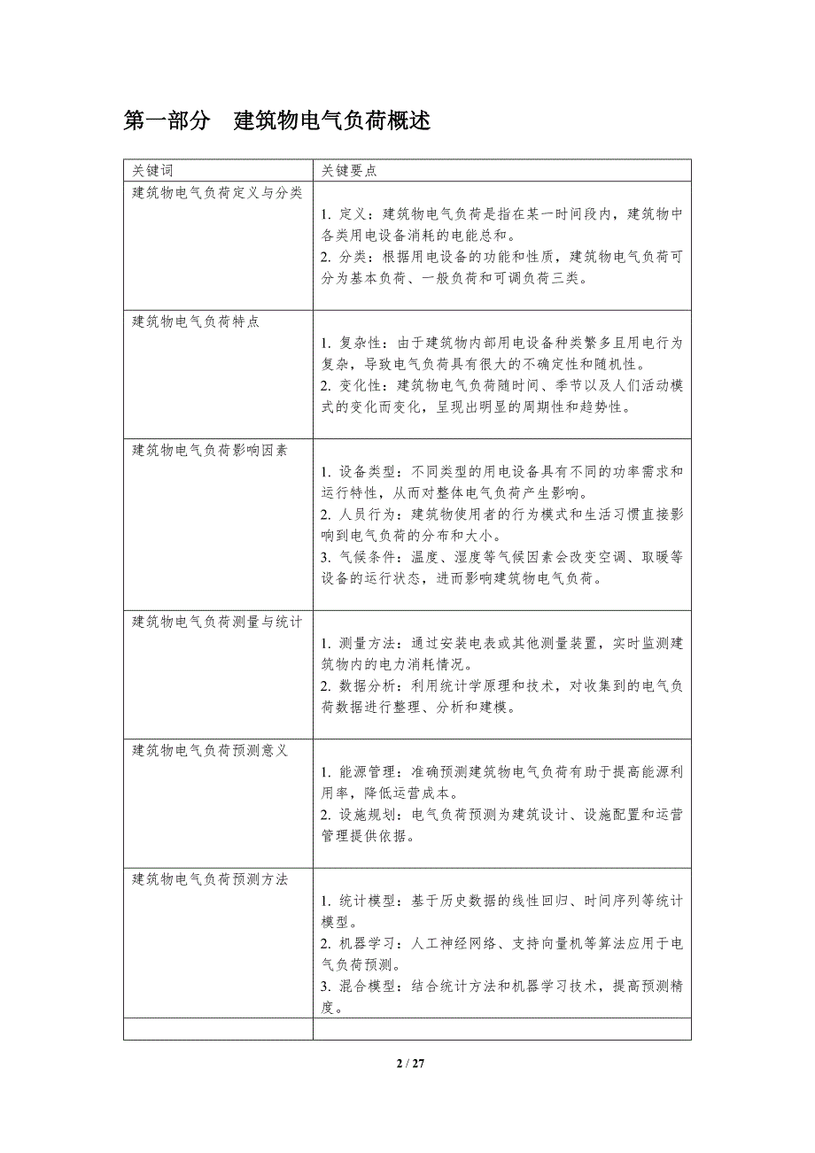 建筑物电气负荷预测_第2页