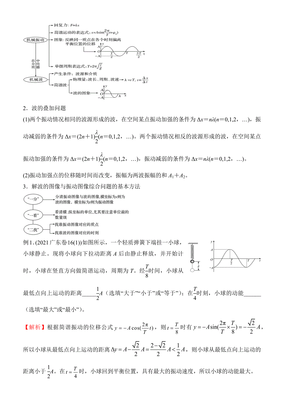 2022届优质校一模数学试卷汇编——机械振动与机械波 学生版_第2页