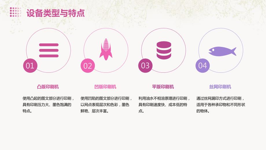 印刷机械设备安装与维护技术人员培训_第4页