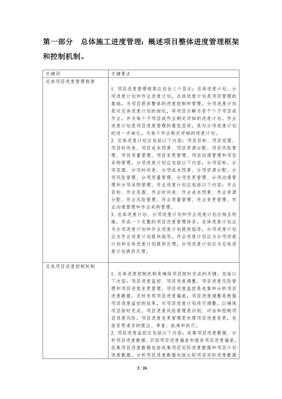 高速铁路桥梁施工进度管理关键技术研究_第2页