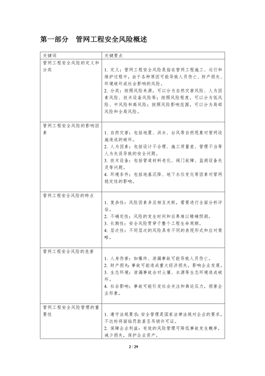 管网工程安全风险评估方法_第2页