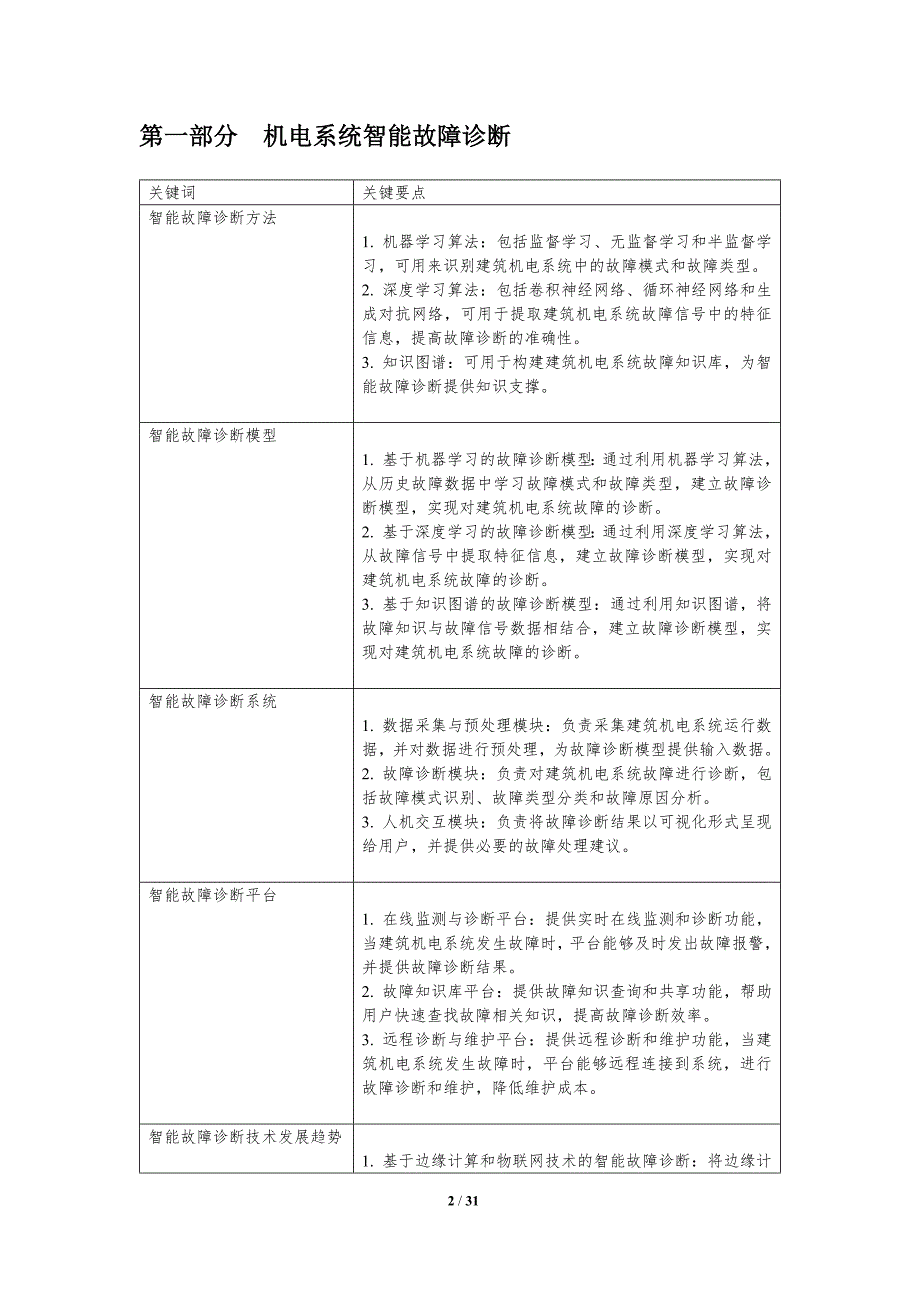 建筑机电系统机器学习与人工智能_第2页