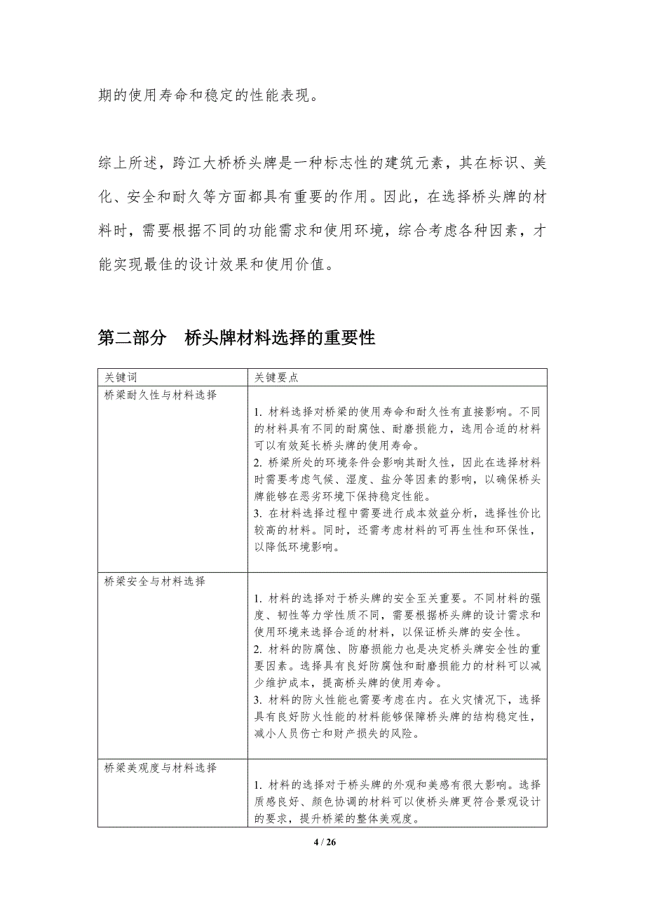 跨江大桥桥头牌材料选择及其影响因素_第4页