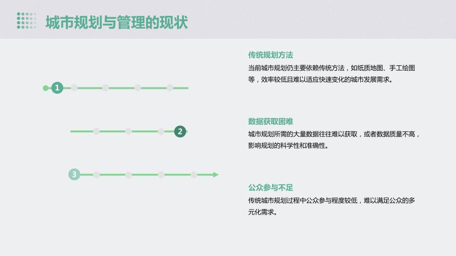 城市规划与管理新技术新理念的突破_第4页