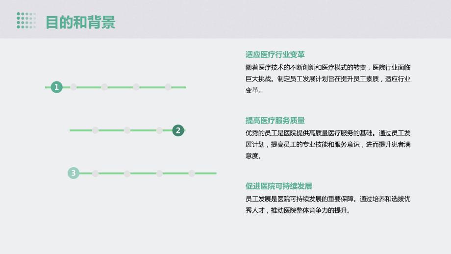 医院行业2024年员工发展计划_第4页