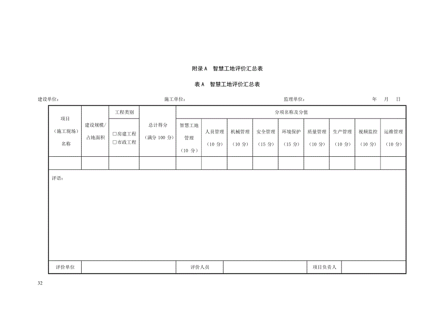 江西省智慧工地建设评分表_第1页