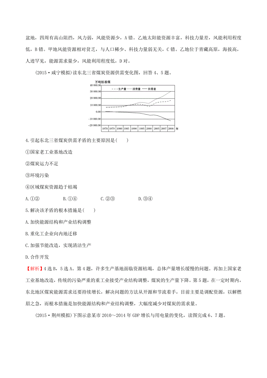 高考地理一轮 课时提升作业三十 14.1 能源资源的开发——以我国山西为例-人教版高三地理试题_第2页