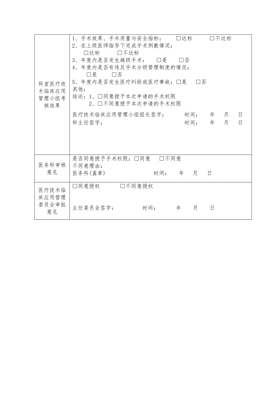 手术医师首次手术权限授予申请表_第2页