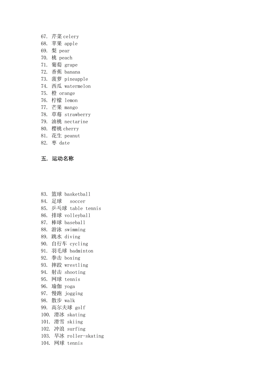 初中英语必备基础名词大全_第3页