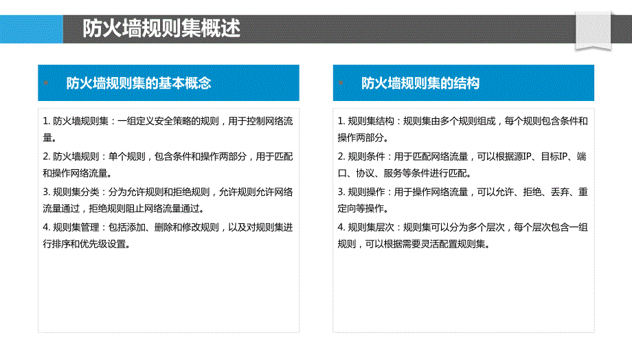 Linux防火墙规则集优化与策略生成_第4页