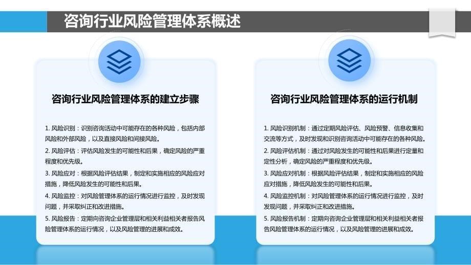 咨询行业风险管理体系研究_第5页