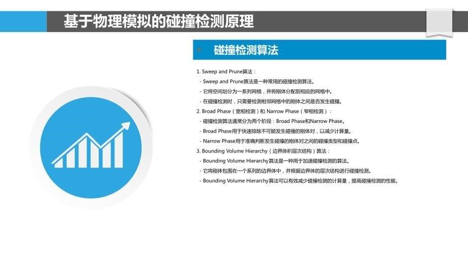 基于物理模拟的圆角矩形动态碰撞检测_第5页