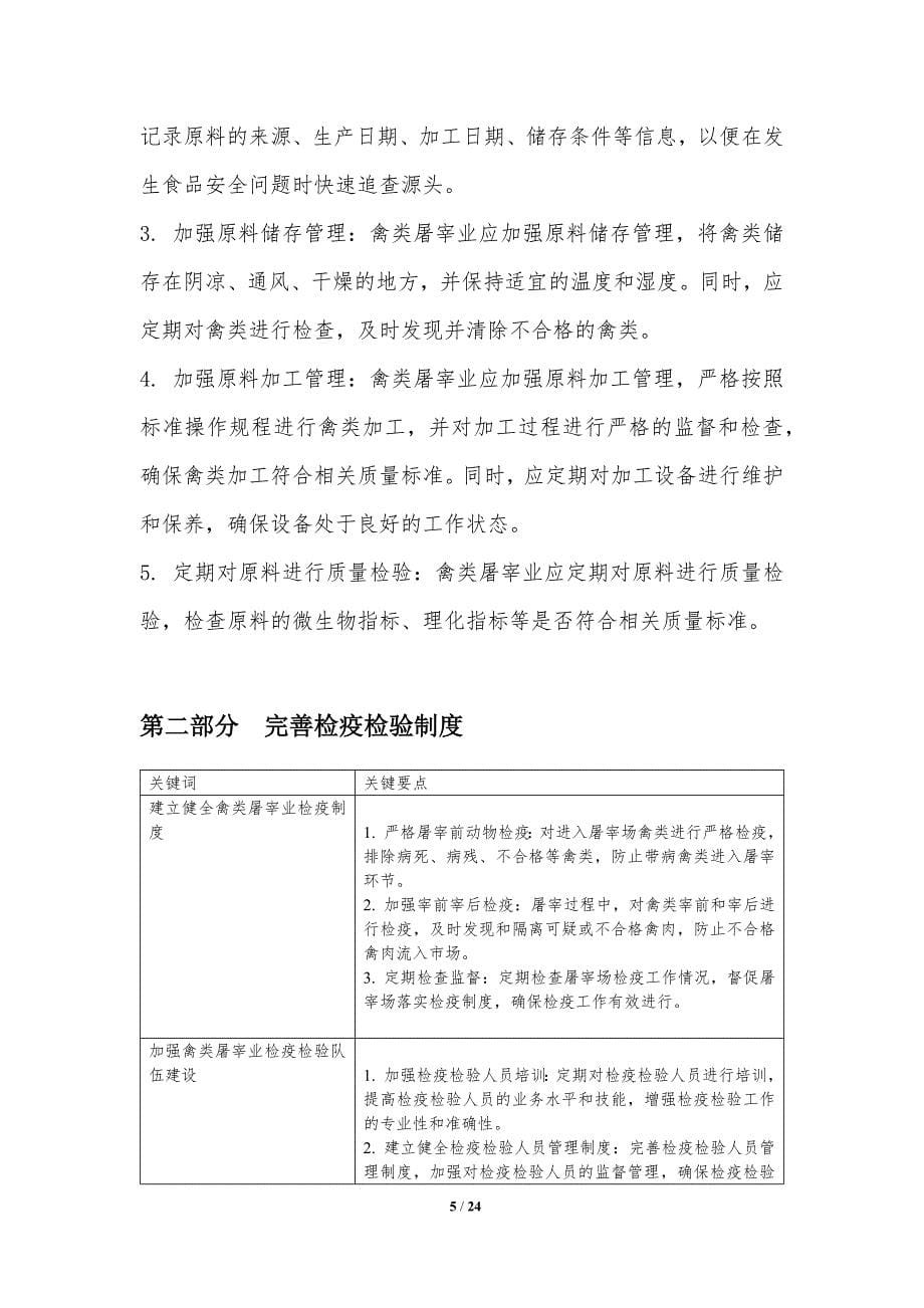 禽类屠宰业产品质量安全控制措施_第5页