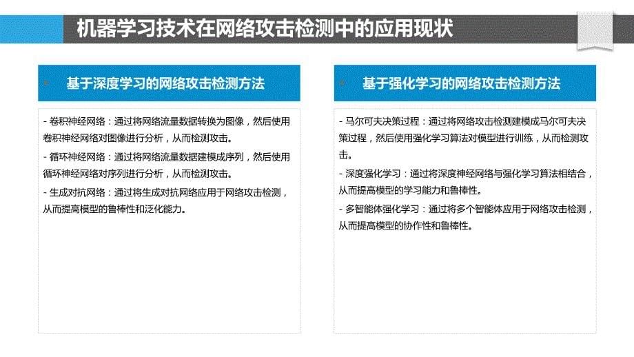 基于机器学习的网络攻击检测技术_第5页