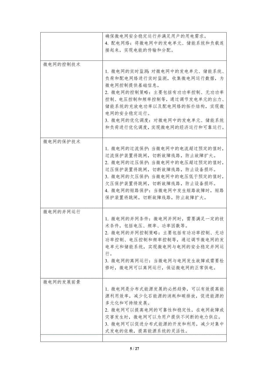 电力系统分布式发电与微电网控制技术_第5页