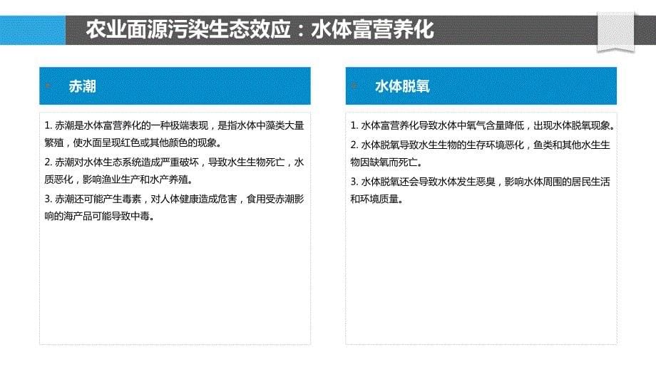 农业面源污染的生态效应及综合治理策略_第5页