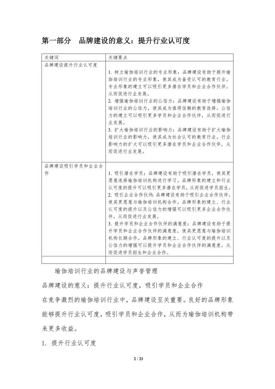 瑜伽培训行业的品牌建设与声誉管理_第2页