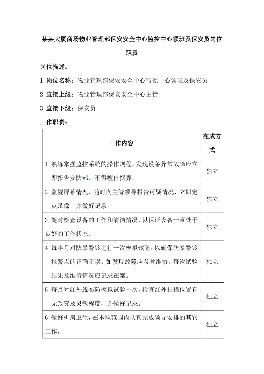 某某大厦商场物业管理部保安安全中心监控中心领班及保安员岗位职责_第1页