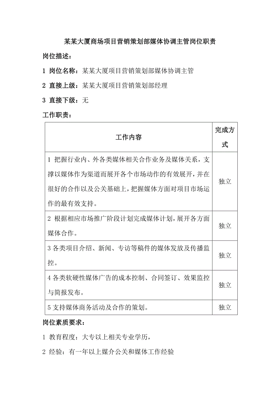 某某大厦商场项目营销策划部媒体协调主管岗位职责_第1页