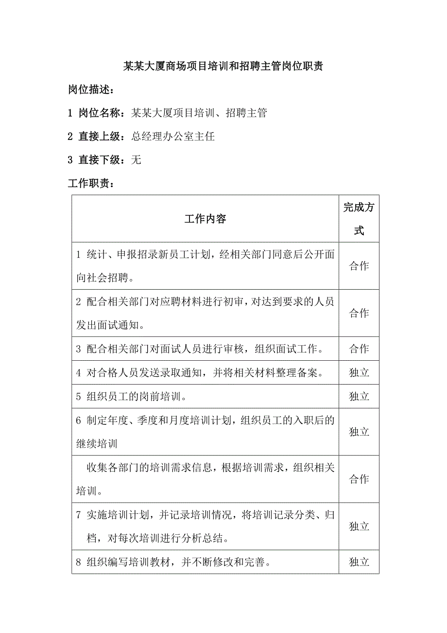 某某大厦商场项目培训和招聘主管岗位职责_第1页