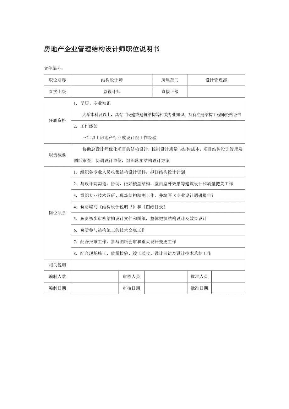 房地产企业管理结构设计师职位说明书_第1页