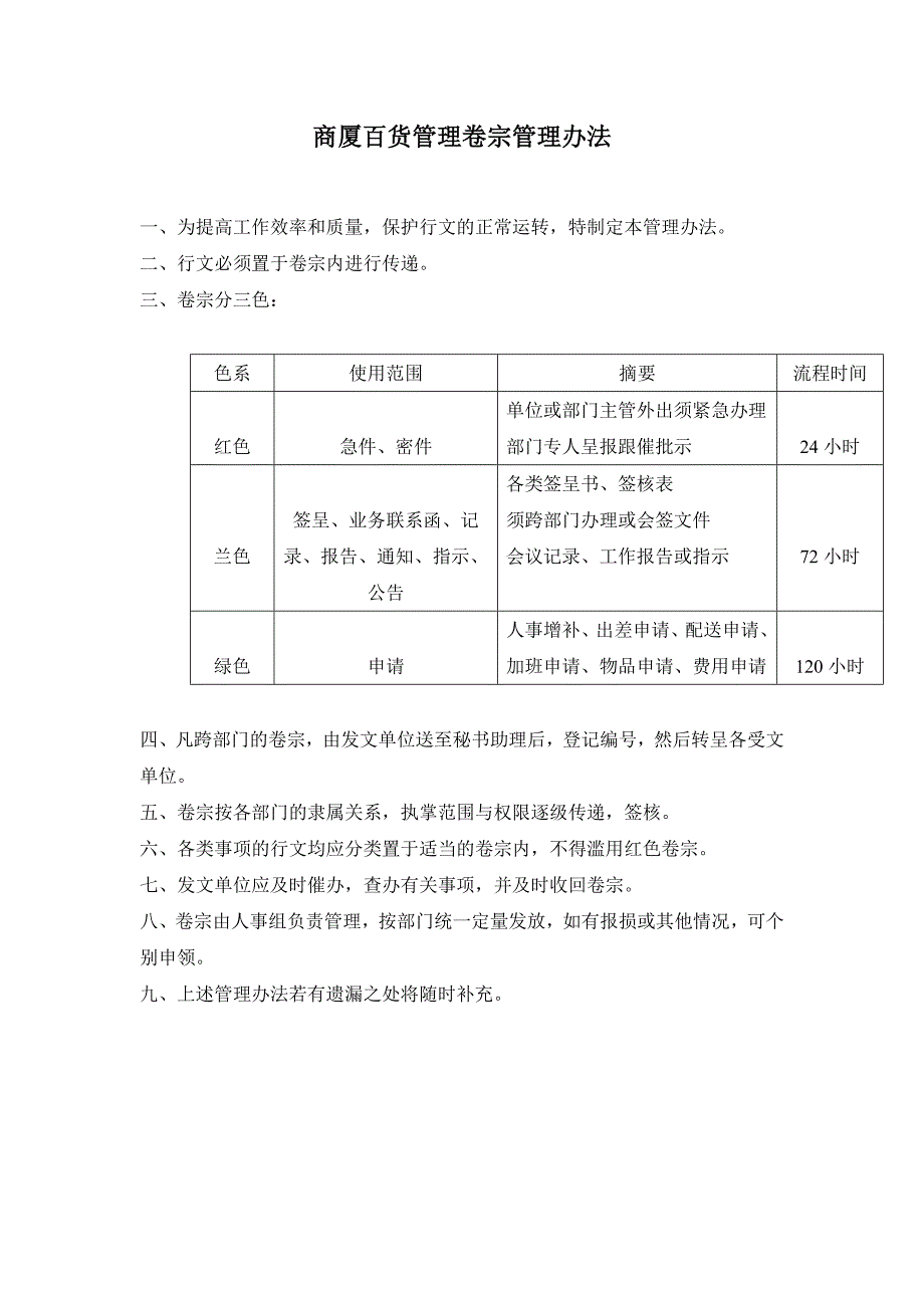 商厦百货管理卷宗管理办法_第1页