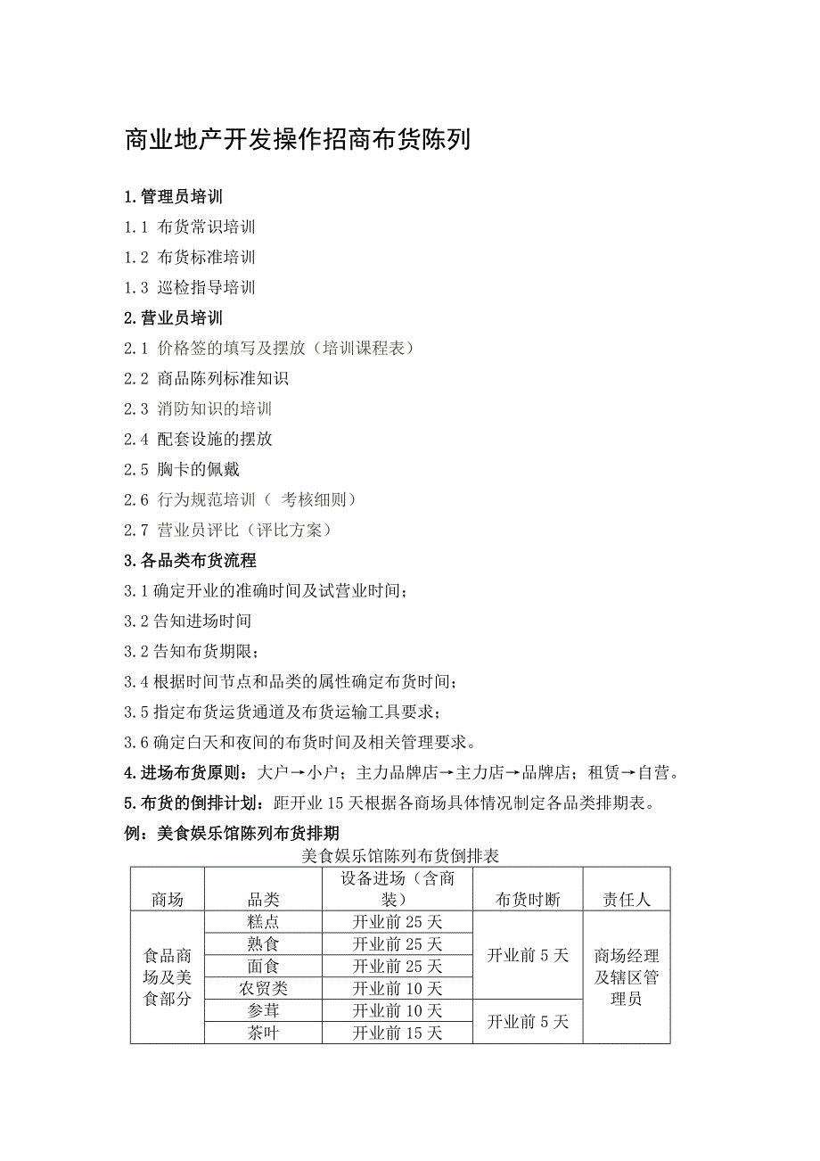 商业地产开发操作招商布货陈列_第1页