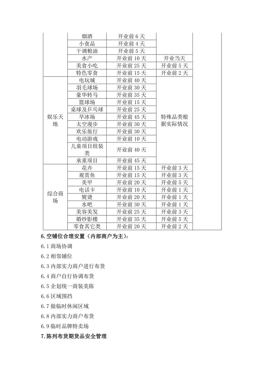 商业地产开发操作招商布货陈列_第2页